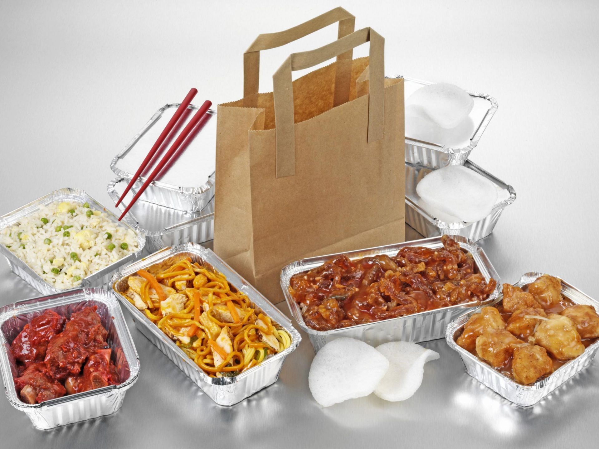Ready To Eat Food Market Size and Forecast: Assessing Market Opportunities