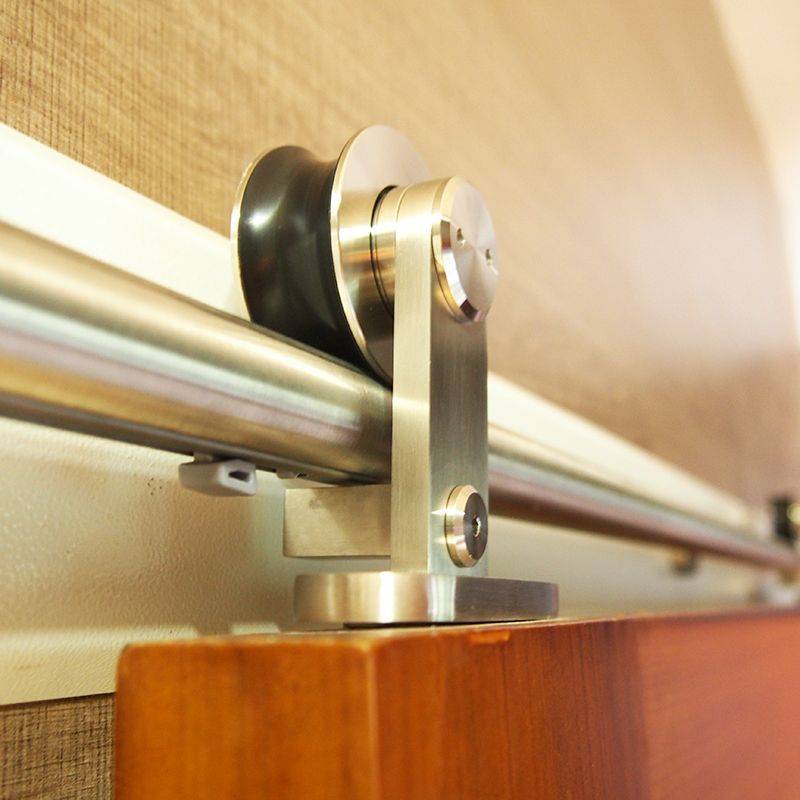 Barn Door Hardware Market Size, Trends, Shares, Insights and Forecast – 2023-2030