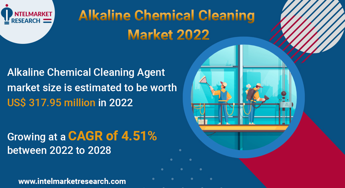  Alkaline Chemical Cleaning Market Report Forecast 2022-2028