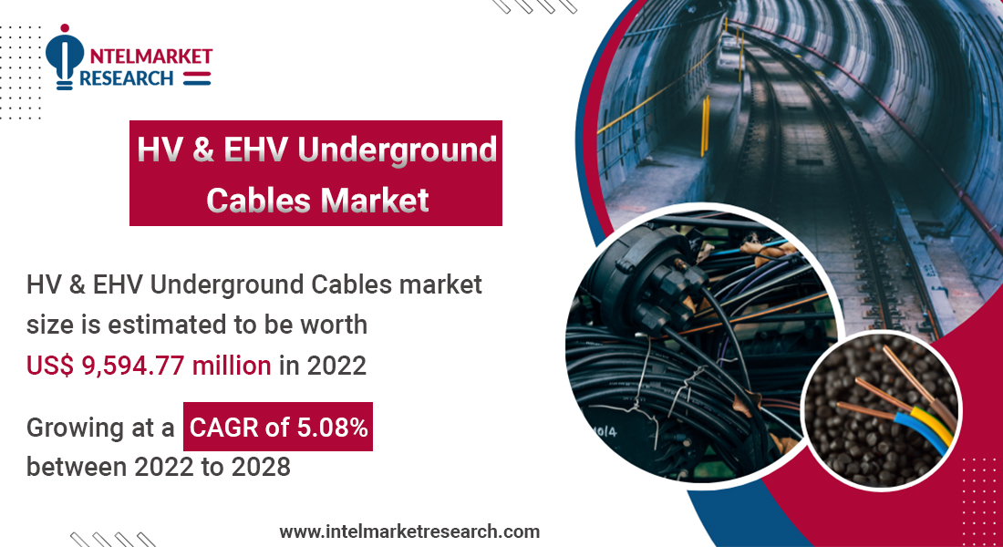 HV & EHV Underground Cables Market Report Forecast 2022-2028