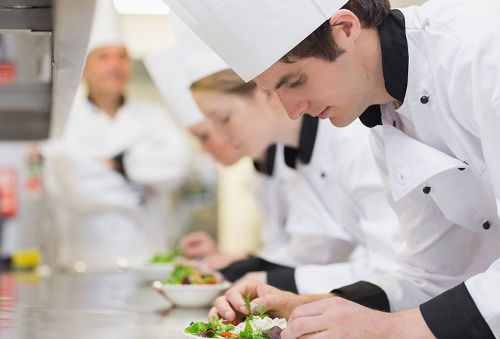 Hospitality Management Colleges in Canada