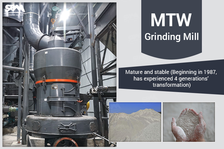 Exploring Raymond Mill's Grinding Efficiency
