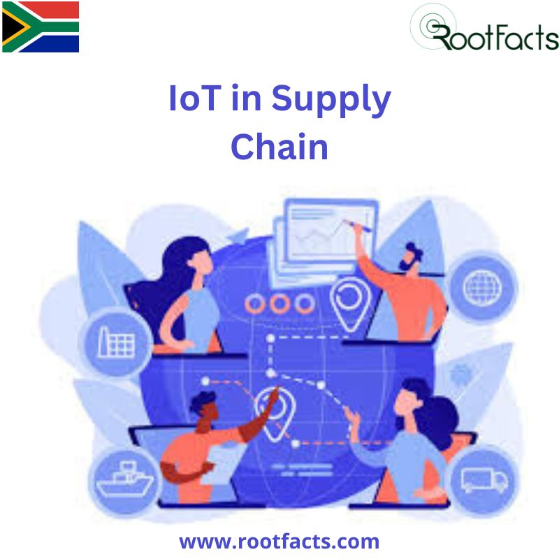 IoT In Supply Chain | Rootfacts