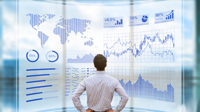 Best CFD Traders | Trade Forex CFD | Best CFD Trading Platform | CWG