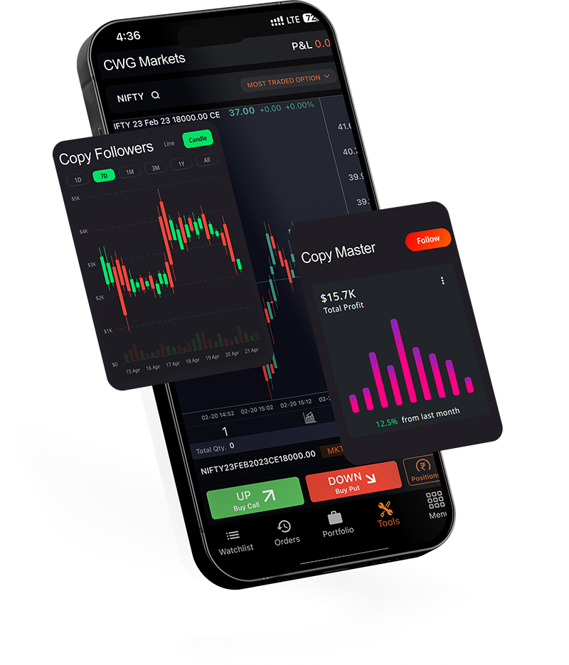 How to Get Started with Copy Trading: A Step-by-Step Guide