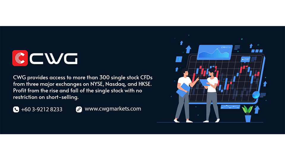 Metatrader 5 Platform