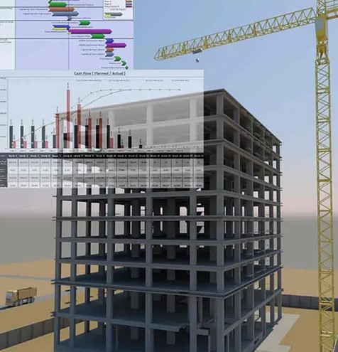 Advancing Construction Projects with 5D BIM Estimating Services