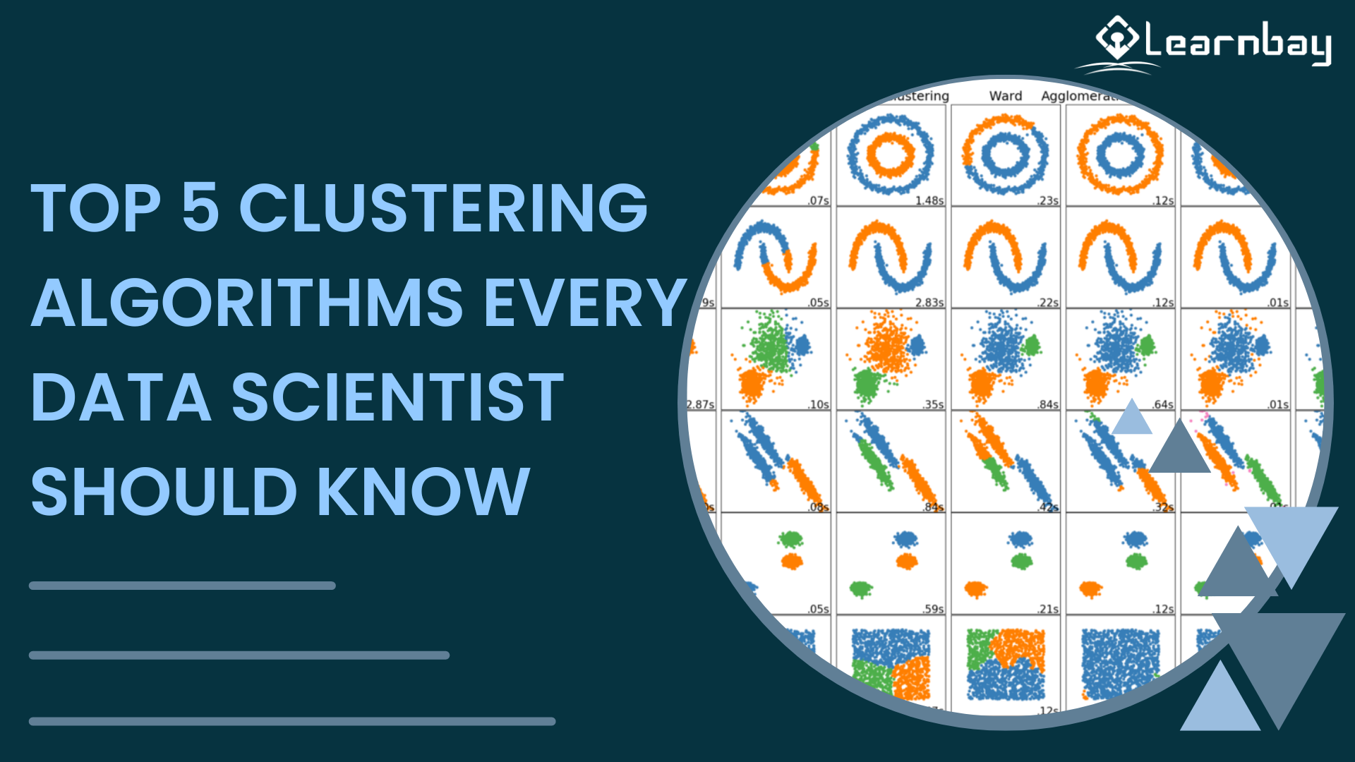 Top 5 Clustering Algorithms Every Data Scientist Should Know