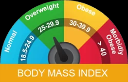 BMI Calculator