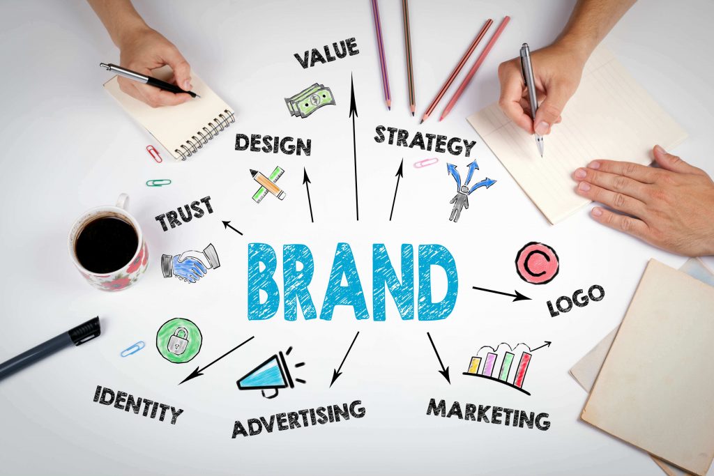 How A Branding Agency in Brisbane Can Help You