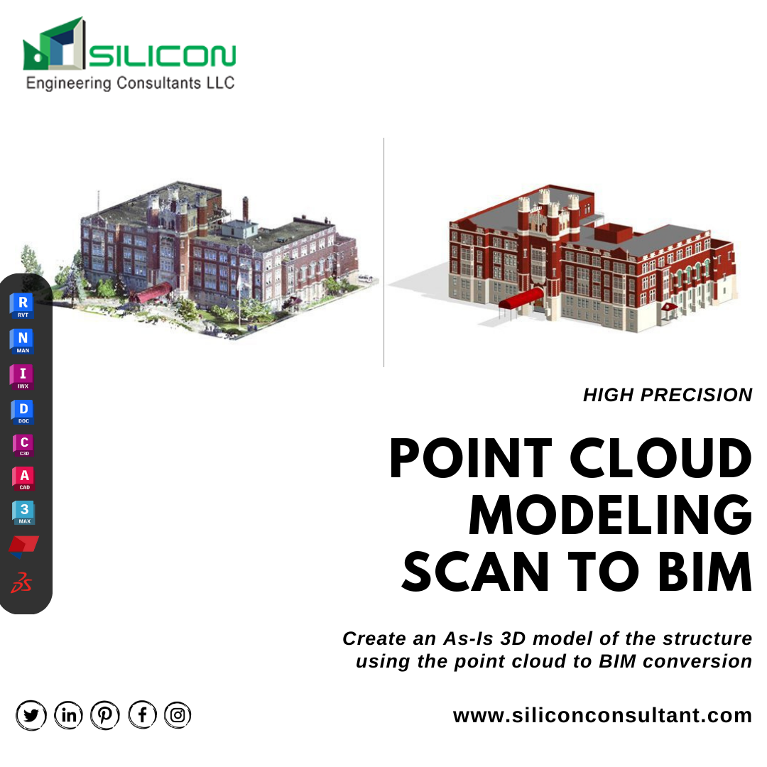 Scan To BIM – Point Cloud Modeling Services