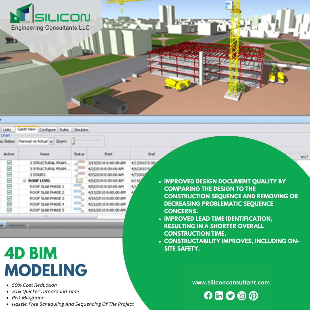 Outsource REVIT 4D BIM Services
