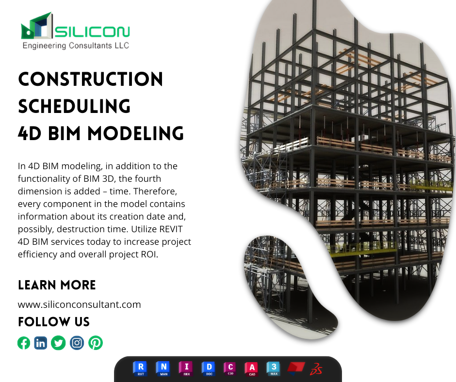 Outsource Construction Scheduling Services – 4D BIM Modeling