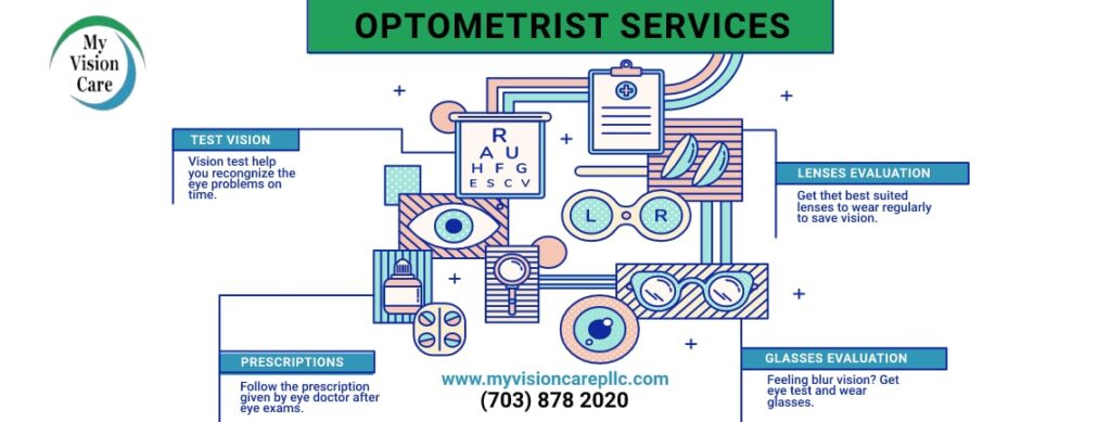 Vision Care Services Near Me And Comparison Of Blue Light Glasses & Computer Glasses
