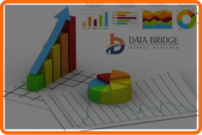 Shoe Rack Market Share Analysis, Competitive Landscape – Industry Trends and Forecast to 2028