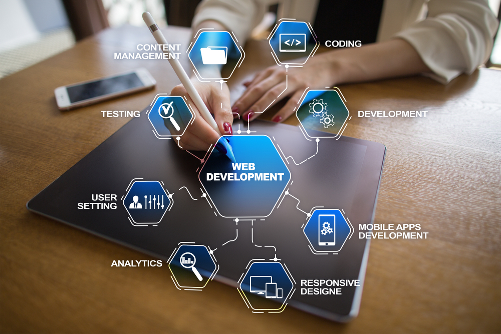 7 Reasons To Choose React Native For Mobile App Development 