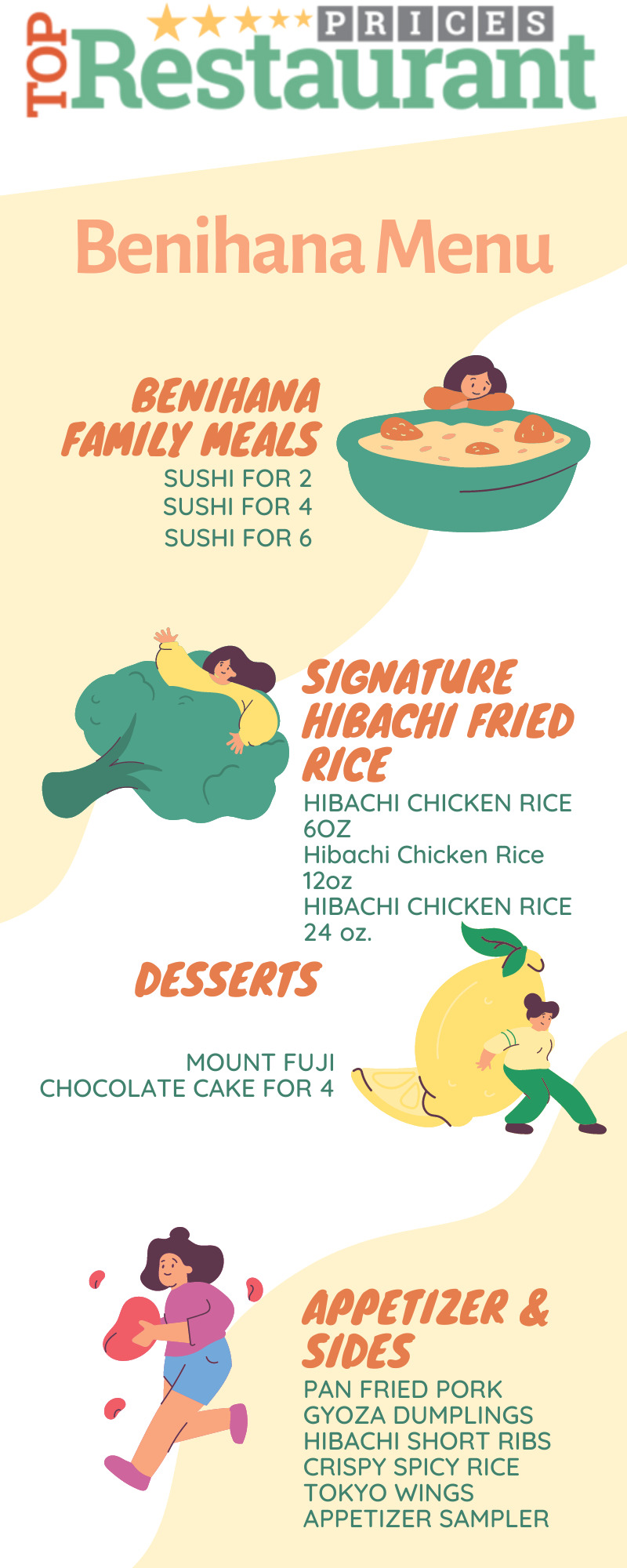 Benihana Menu 