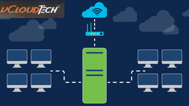 NETWORK MANAGEMENT SOFTWARE AND ITS IMPORTANCE