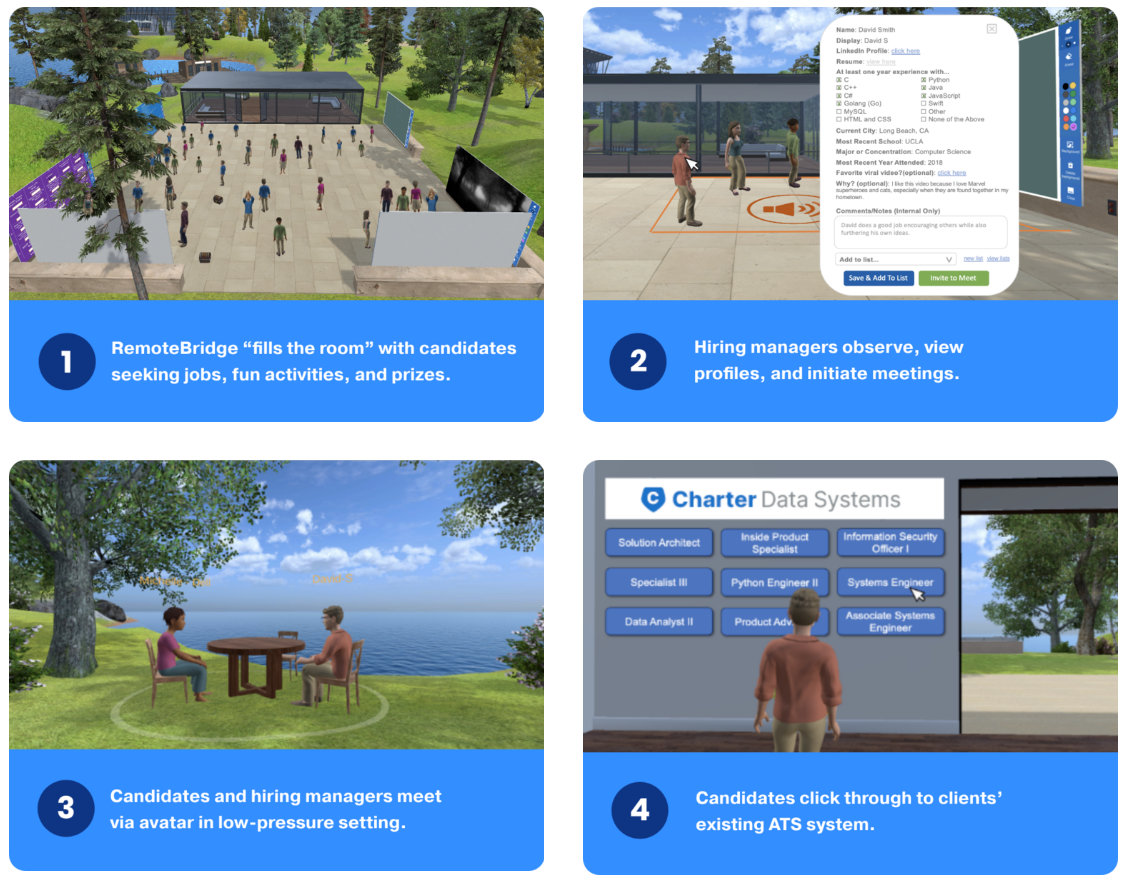 Virtual Recruitment Event | Virtual Recruiting Platform