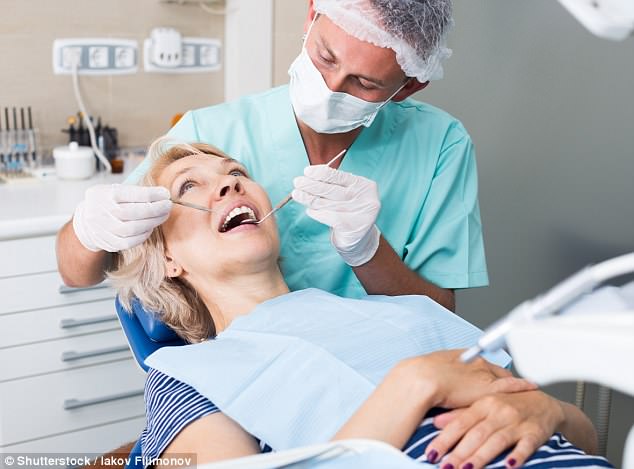 Things You Must Consider When Finding a Dental Clinic