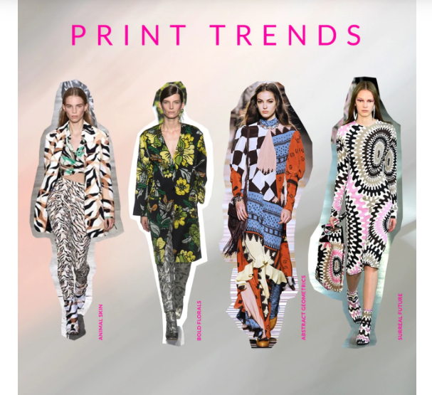 TOP Pattern and print for 2023: