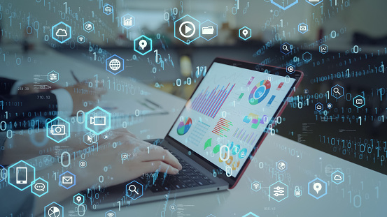 What process is used by Magento Web Design services?