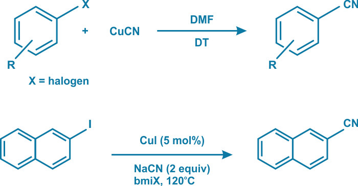 Cyanation - Contract Manufacturing & Custom Synthesis: Transforming Organic Chemistry