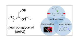 Growth Analysis of Polyglycerol Market: Global Demand Analysis & Opportunity Outlook 2033