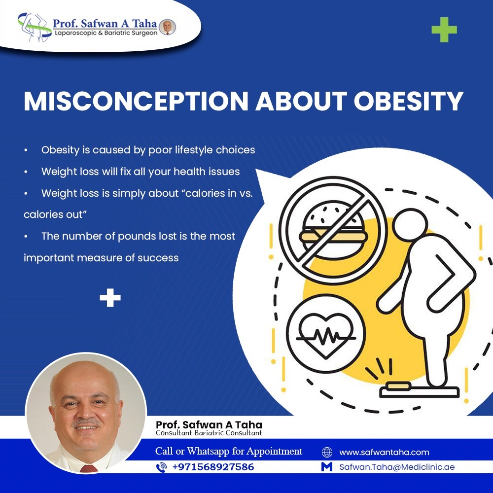 What is Weight Regain?