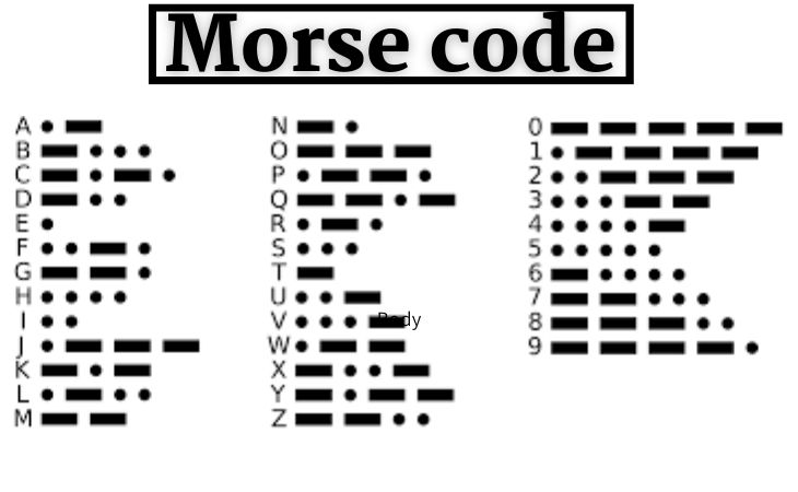 What is Morse Code?