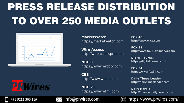Press Release Distribution: Make It Work for Your Business