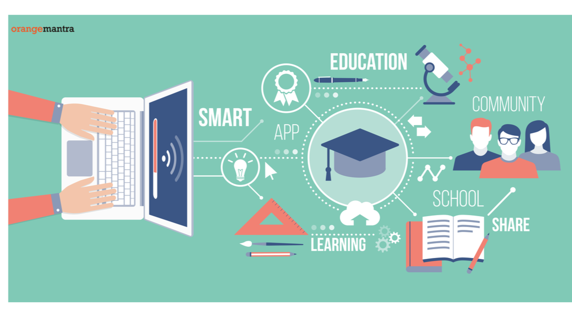 DevOps Training in Chennai