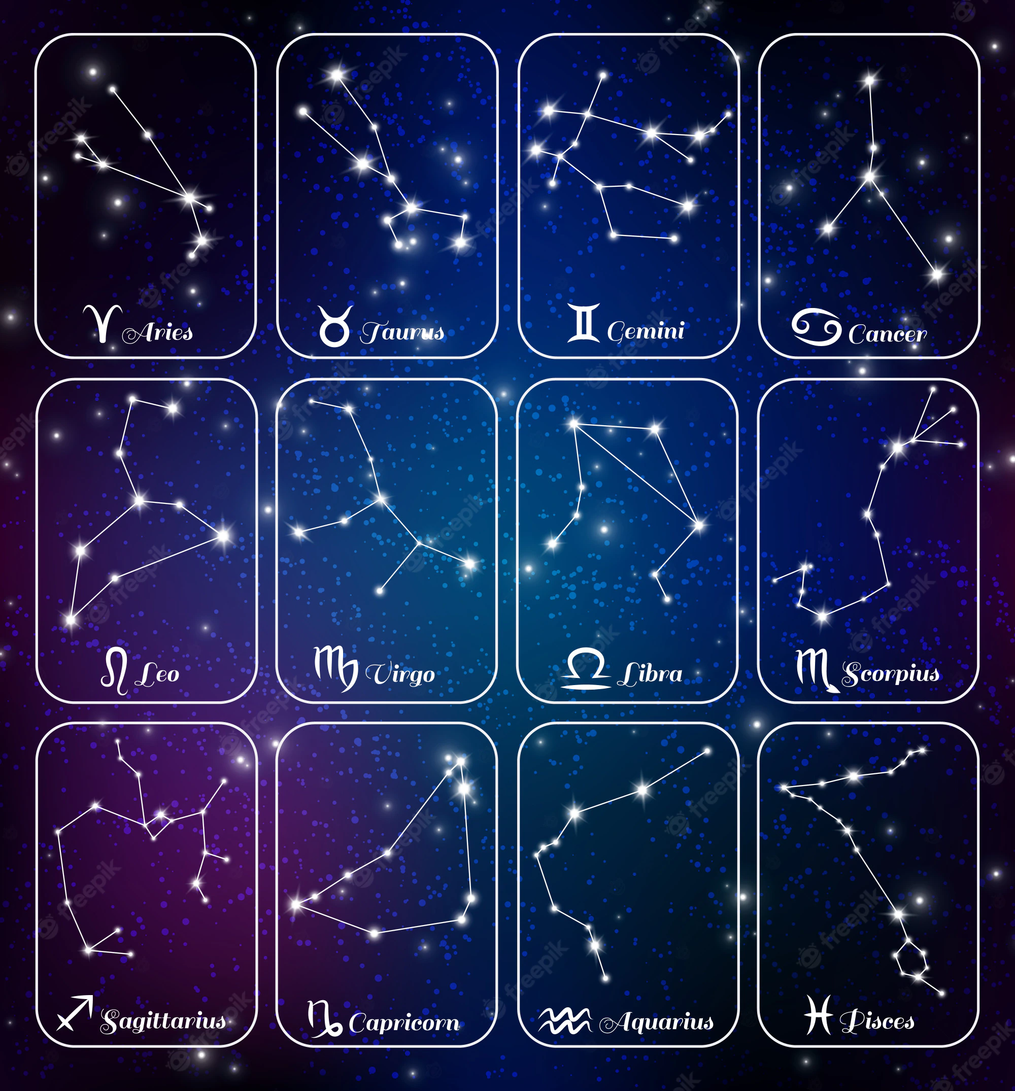 How Do You Find Your Zodiac Constellation?