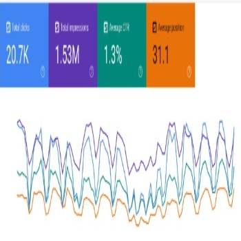 SEO EXPERT - +92-317-6696261