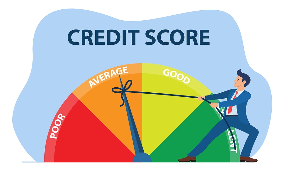 What is A Credit Score?