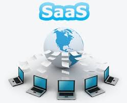 SaaS Companies in UAE