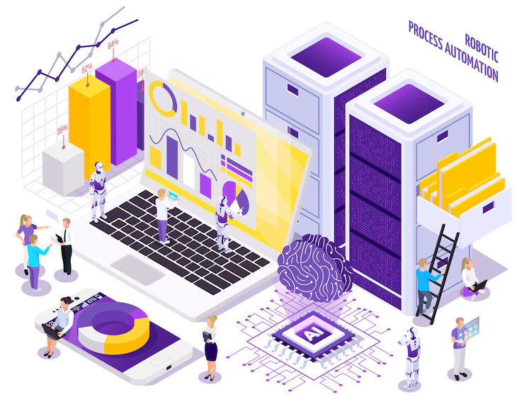 Predictive Analytics And Machine Learning Market Analysis, Trends, Development, and Growth Opportunities Forecast till 2030