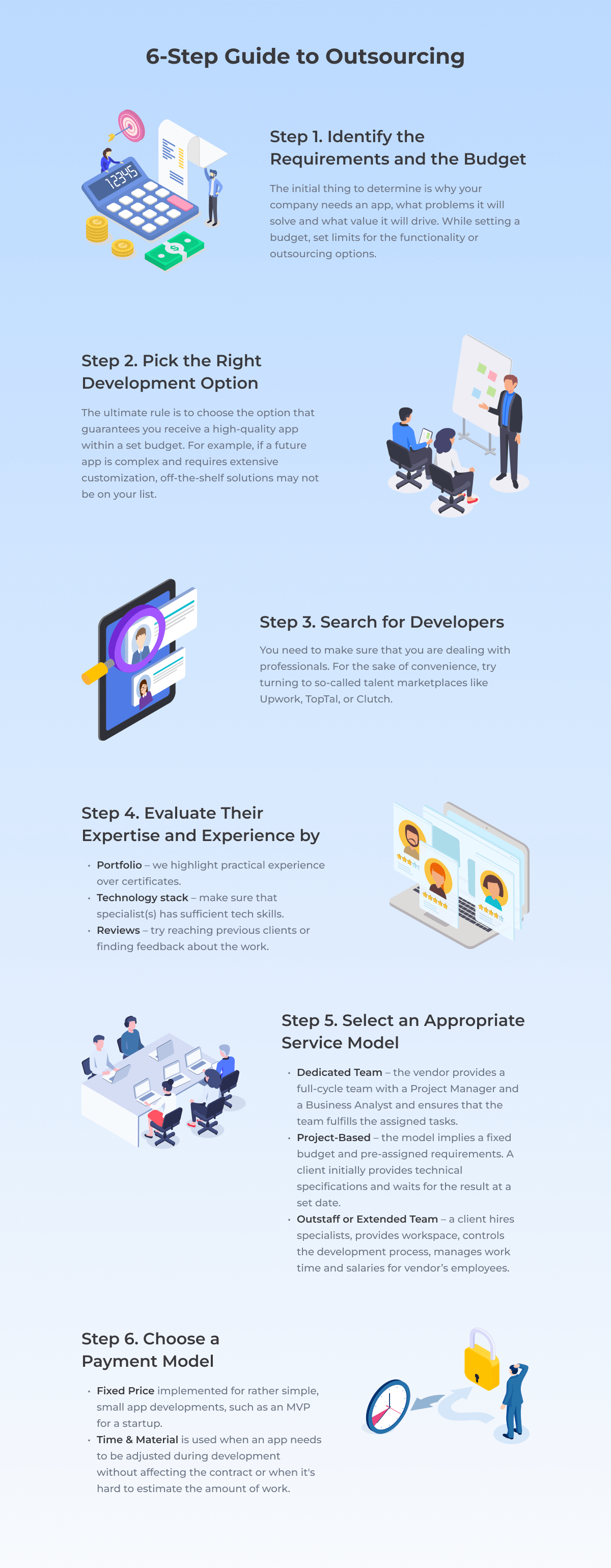 Guide to Outsourcing