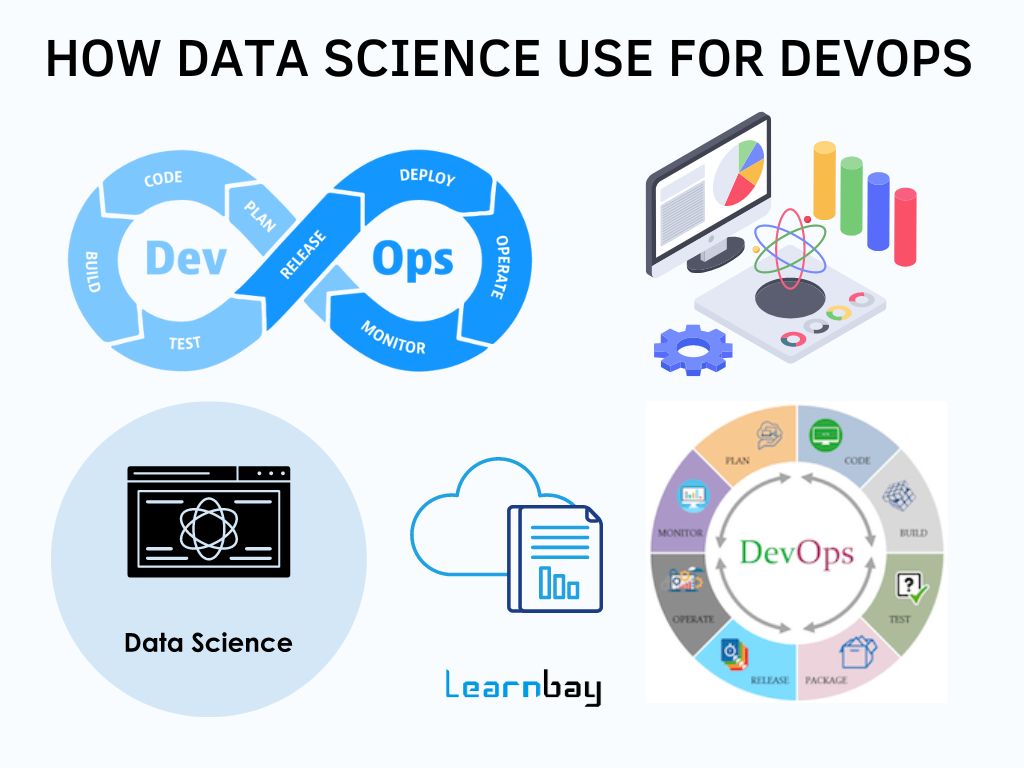 How Data science use for DevOps