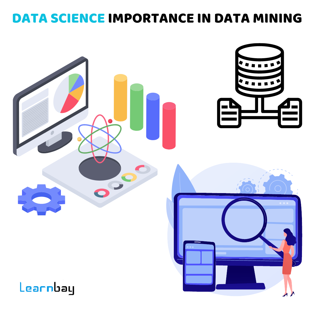 Data Science Importance in Data Mining