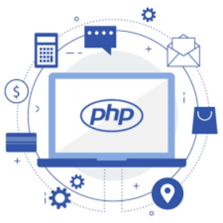 Hiring PHP Developers: Your Guide to Finding the Right Talent in India 2025