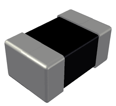 Multilayer Chip Ferrite Bead Market Size, Share, Regional Overview and Global Forecast to 2028