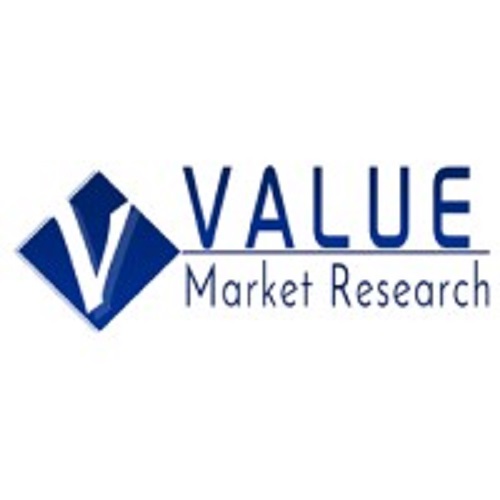 Portable X Ray Machine Market Share, Revenue and Growth Analysis Report | Value Market Research