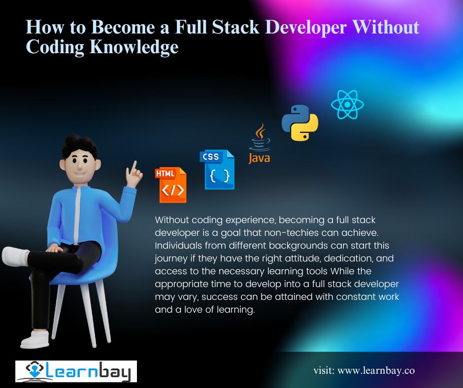 How to Become a Full Stack Developer Without Coding Knowledge 