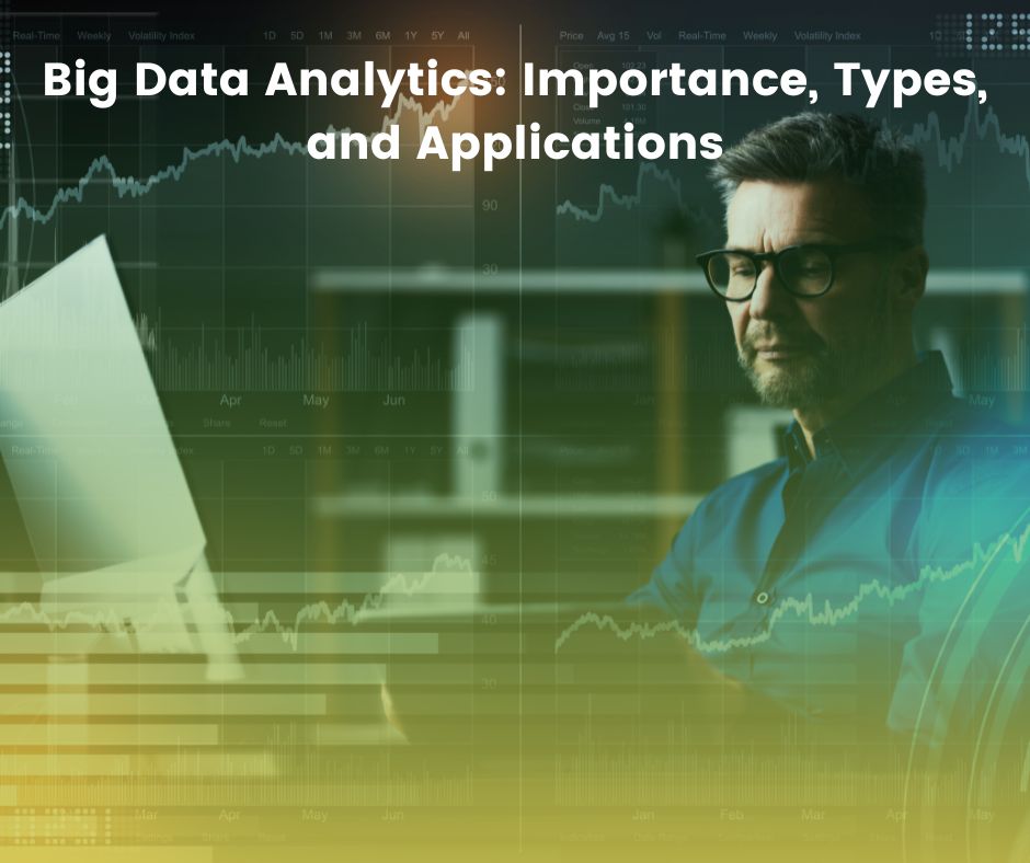 Understanding Big Data Analytics: Importance, Types, and Applications