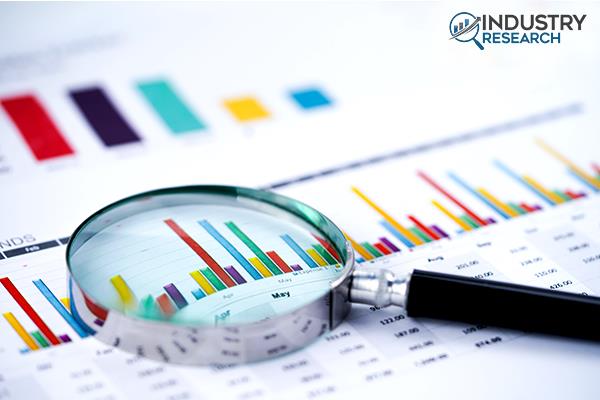 Global Event Management Software Market 2019 Industry Size, Growth Factor, Key Drivers, Segments, Share and Demand Analysis and 2026 Forecast Research Report