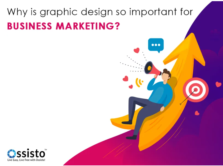 Why is graphic design so important for business marketing?