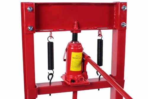 Electro-Hydraulic Press Market Size, Share, Trends, Growth, Forecast Analysis Report By Segment, By Product, By Application, By Region - Global Forecast 2018-2023