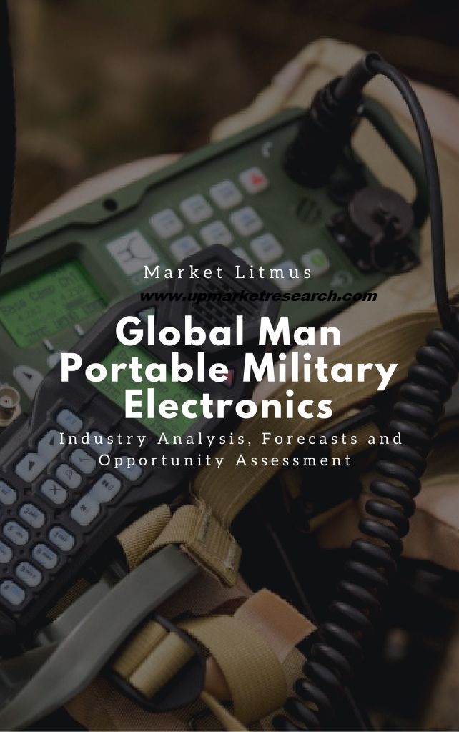 Global Man Portable Military Electronics Market Industry Analysis & Forecast 2018-2023