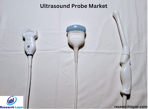 Ultrasound Probe Market : Evolving Technology, Trends and Industry Analysis to 2028